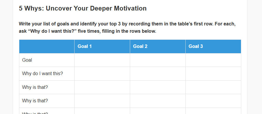 Systems, not goals - Worksheet 1